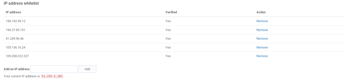IP Whitelist screenshot